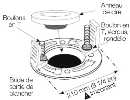 ProFlo PF9002SWH - Pour installer les supports en "L" et l'anneau d'étanchéité de cire - 1