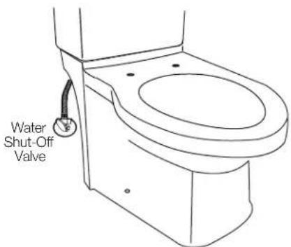 ProFlo PF9002SWH - Connect the Water Supply - 1