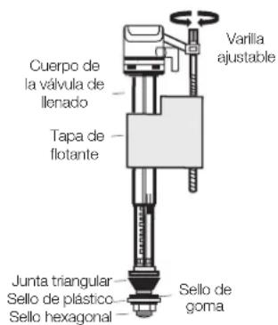 ProFlo PF9002SWH - WARNING - 2