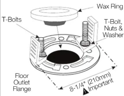 ProFlo PF9002SWH - Install Connecting "L" Brackets and the Wax Ring Seal - 1
