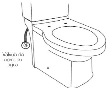 ProFlo PF9002SWH - Conecte el suministro de agua - 1