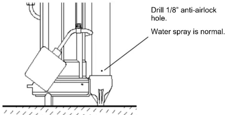 Liberty Pumps 290 - Dewatering / Sump Applications - 1