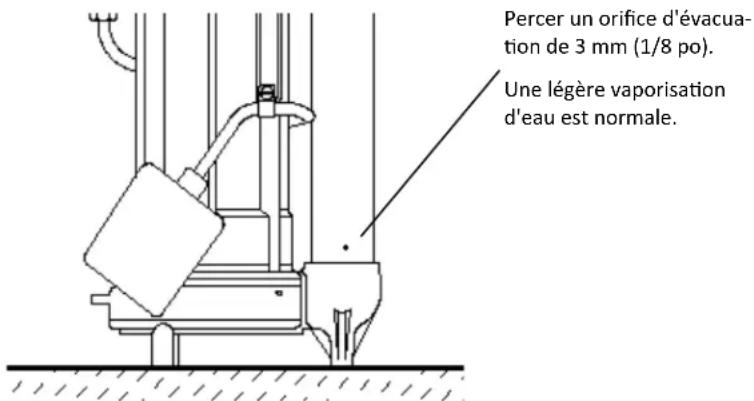 Liberty Pumps 290 - DANGER D'ÉLECTROCUTION, suite... - 1