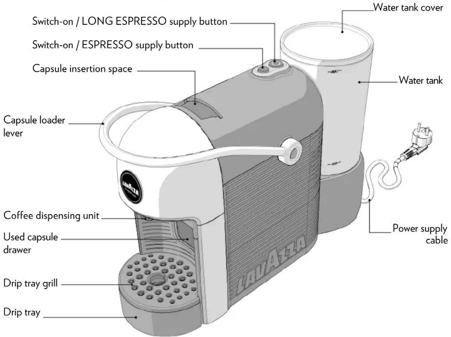 Lavazza Jolie Plus - PACKAGE CONTENT \* - 1