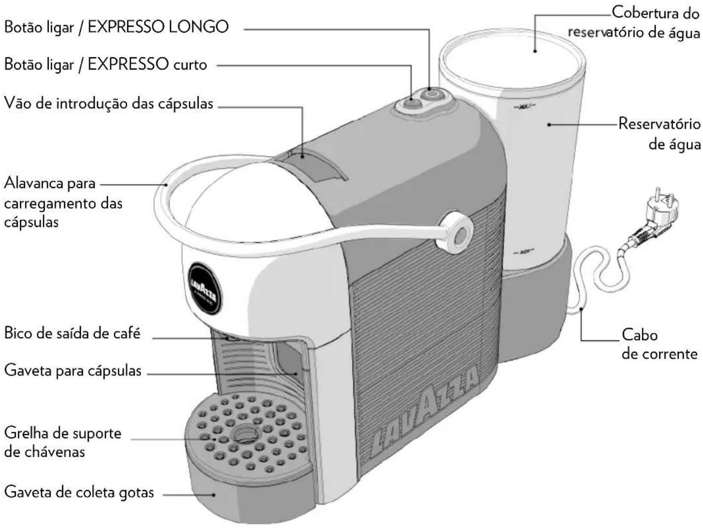 Lavazza Jolie Plus - PT - 1