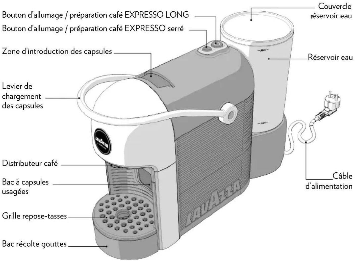 Lavazza Jolie Plus - CONTENU DE L'EMBALLAGEE \* - 1