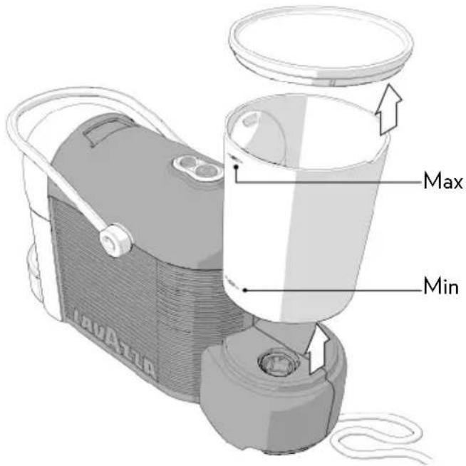 Lavazza Jolie Plus - AVVIAMENTO MACCHINA - 1