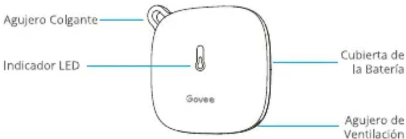 Govee H5179 - En un vistazo - 1