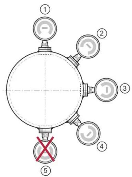 IFM PG1401 - Position de montage - 1