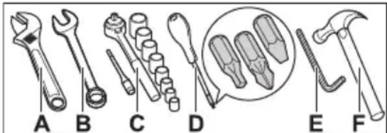 FRIGIDAIRE FRTE1835AW - Outils nécessaires - 1
