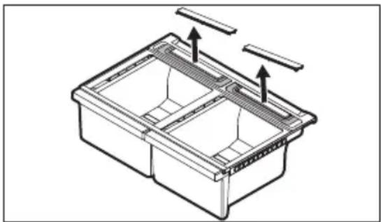 FRIGIDAIRE FRTE1835AW - Contrôle automatique de l'humidité (certains modèles) - 1
