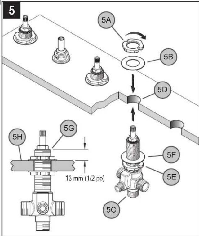 Pfister LG15407K - OUTILLAGE RECOMMANDÉ - 2