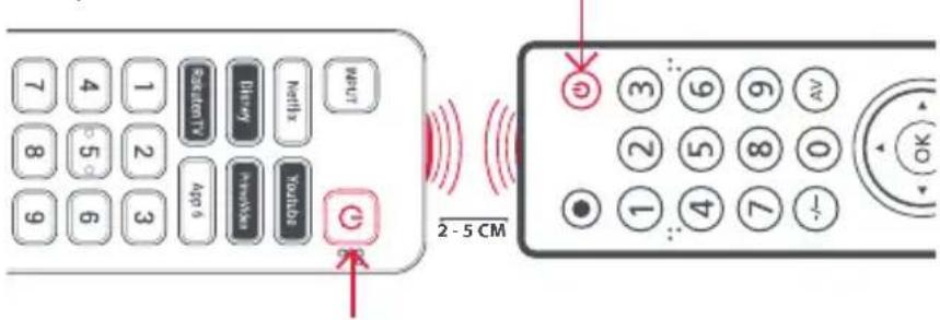 7 8 9 4 5 6 1 2 3 App 4 Sedent TV Liberty Netflix YouTube G 2 - 5 CM ⑤ ③ ⑥ ⑨ AV ② ⑤ ⑧ ⑦ -