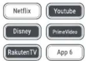 ONE FOR ALL URC4916 - SCHNELLTASTEN FÜR APPS - 1