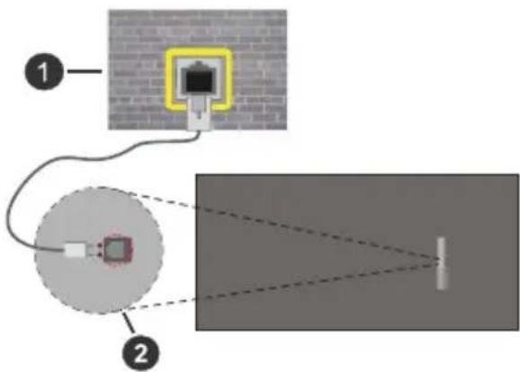 TECHNISAT TechniVision UHD55 Pro - To Connect to a Wired Network - 2