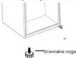 PRIVILEG PRKS 8261 S5E - Obracanje odpiranja vrat - 3