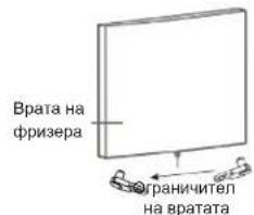 PRIVILEG PRKS 8261 S5E - 06pbuaneHa 3aBbPtaHeTo Ha BpaTaTa - 7