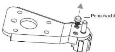 De deurrichting omkeren 5