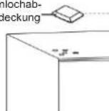 PRIVILEG PRKS 8261 S5E - Wechsel des Turanschlags - 13