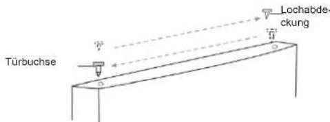PRIVILEG PRKS 8261 S5E - Wechsel des Turanschlags - 8