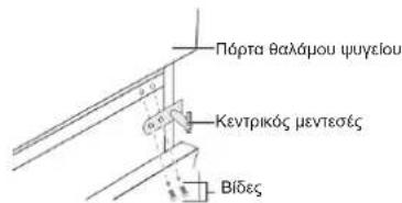 PRIVILEG PRKS 8261 S5E - Alambda θεος της πόρτας - 2