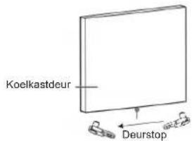 De deurrichting omkeren 11