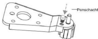 De deurrichting omkeren 6