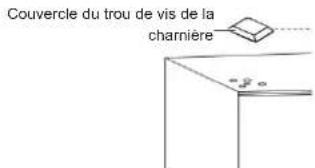 PRIVILEG PRKS 8261 S5E - Inverser le mouvement de la porte - 12