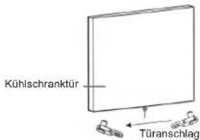 PRIVILEG PRKS 8261 S5E - Wechsel des Turanschlags - 11