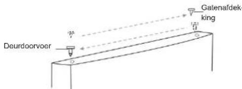 De deurrichting omkeren 8