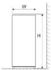 PRIVILEG PRKS 8261 S5E - Espace de dissipation thermique - 1