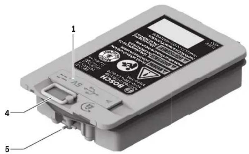 BOSCH GBA37V30 Professional - Getting to Know Your Product - 1