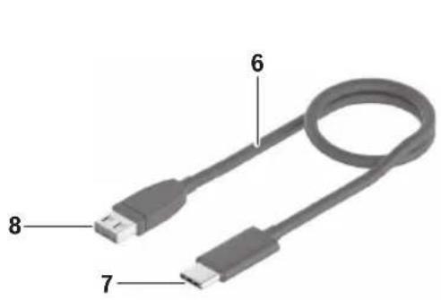BOSCH GBA37V30 Professional - Getting to Know Your Product - 2