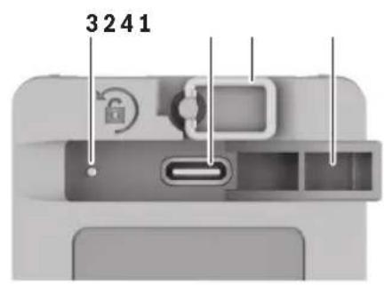 BOSCH GBA37V30 Professional - Getting to Know Your Product - 3