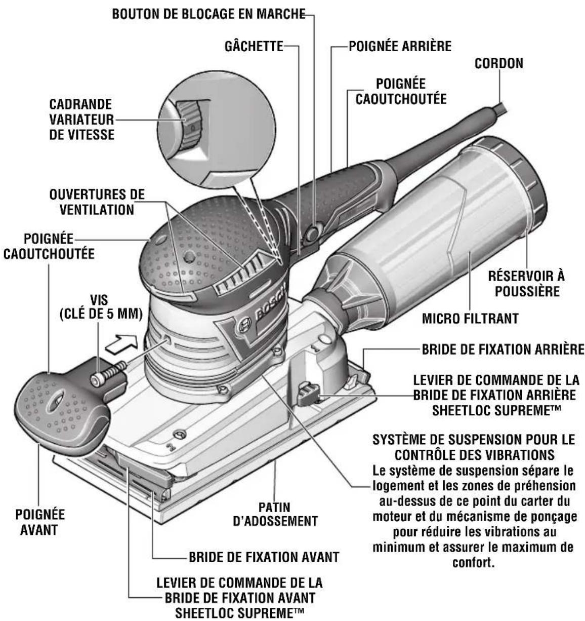 BOSCH OS50VC Professional - Ponceuse orbitale - 1