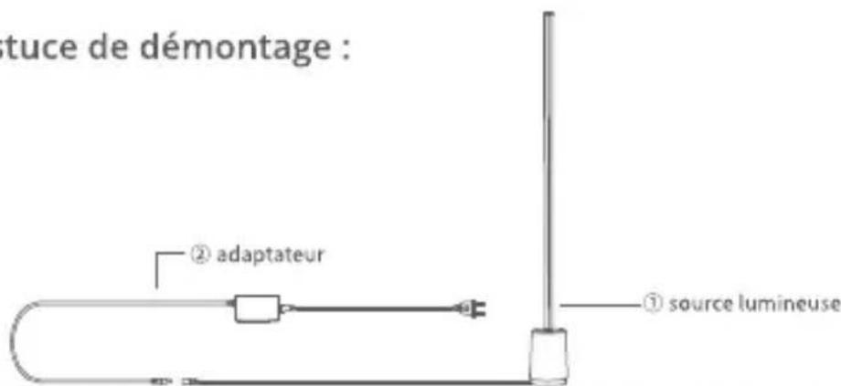 Govee H6079 - Présentation rapide du produit - 2