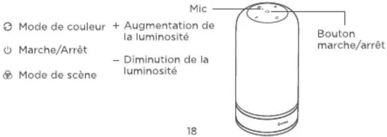 Govee H6022 - Présentation rapide du produit - 1