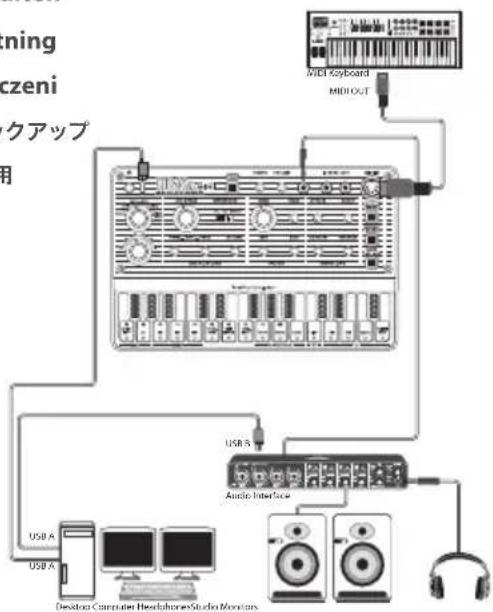 BEHRINGER UBXa MINI - GARANTÍA LIMITADA - 1