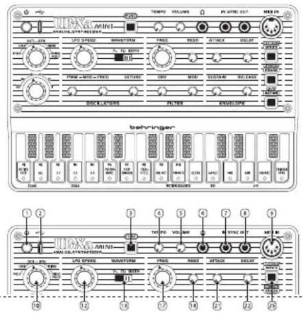BEHRINGER UBXa MINI - UB-Xa MINI Controles - 1