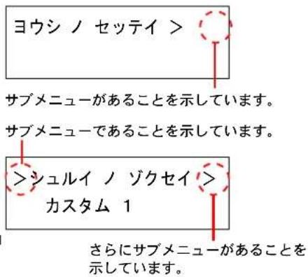 ヨウシノ セッテイ > サブメニューがあることを示しています。 サブメニューであることを示しています。 >シュルイノ ゾクセイ > カスタム 1 さらにサブメニューがあることを示しています。