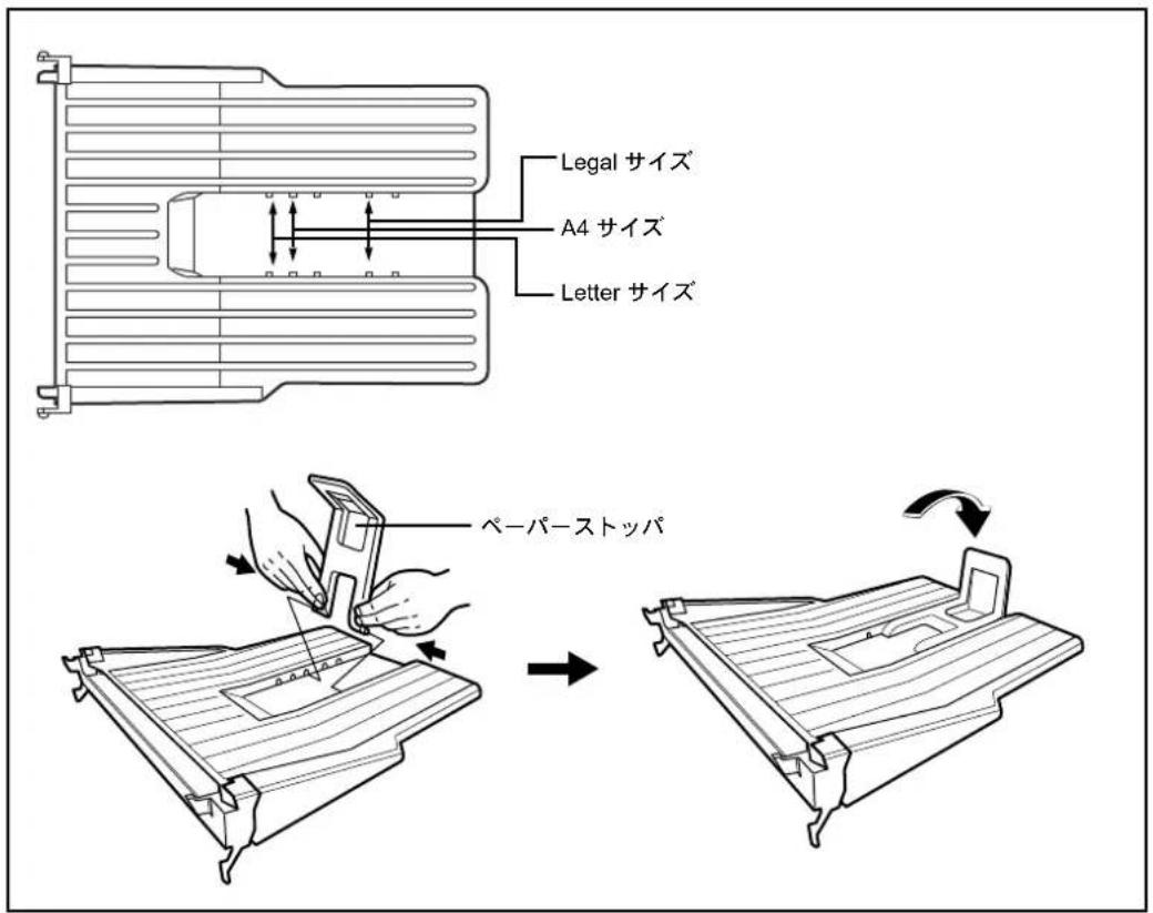 Legal サイズ A4 サイズ Letter サイズ ペーパーストッパ