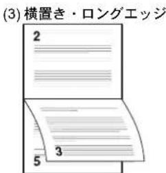 (3) 横置き・ロングエッジ 2 5 3