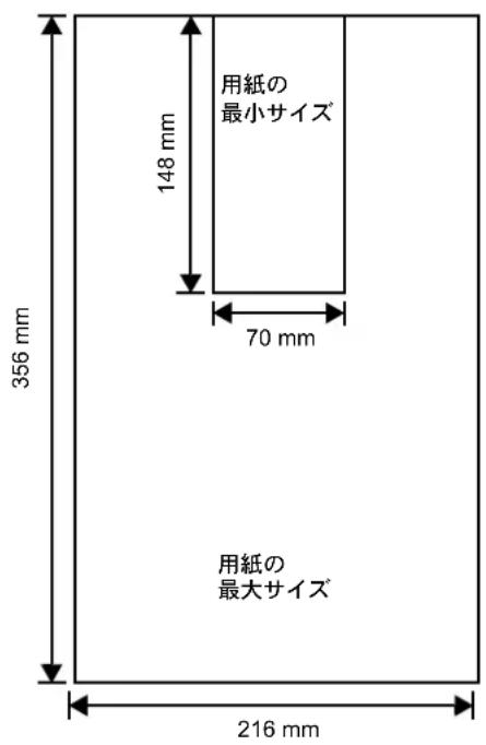 用紙の 最小サイズ 148 mm 70 mm 356 mm 用紙の 最大サイズ 216 mm