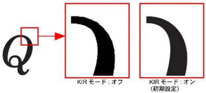 Q KIR モード: オフ KIR モード: オン (初期設定)