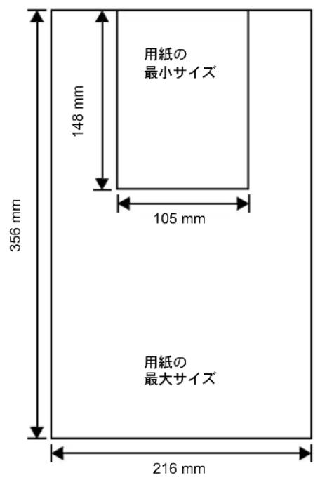 用紙の 最小サイズ 148 mm 356 mm 105 mm 用紙の 最大サイズ 216 mm