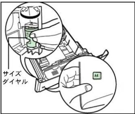 サイズ ダイヤル