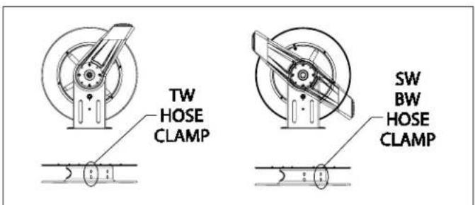 Reelcraft WC7000 - Installation du cable de SORTIE - 3