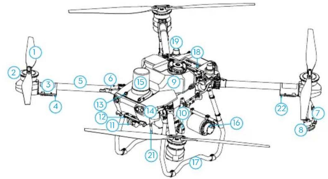DJI Agras T50 - T25 - 1