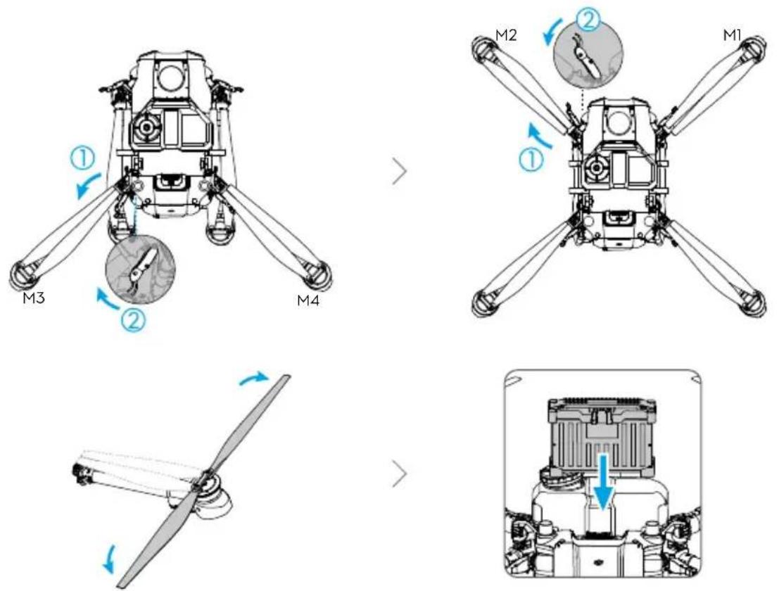 DJI Agras T50 - Προετοιμασία του αεροσκάφους - 1