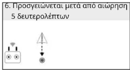 DJI Agras T50 - Εικονογράφηση RTH - 6